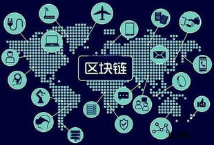 萊卡星球軟件系統(tǒng)開發(fā)